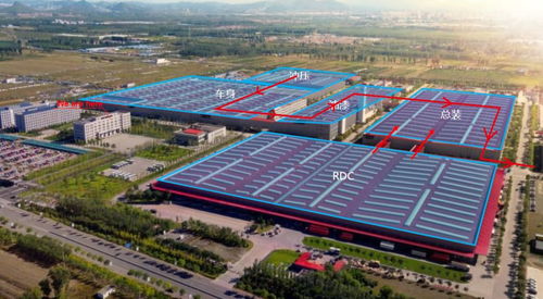 寶沃北京工廠參觀歸來,匯報一下觀后感